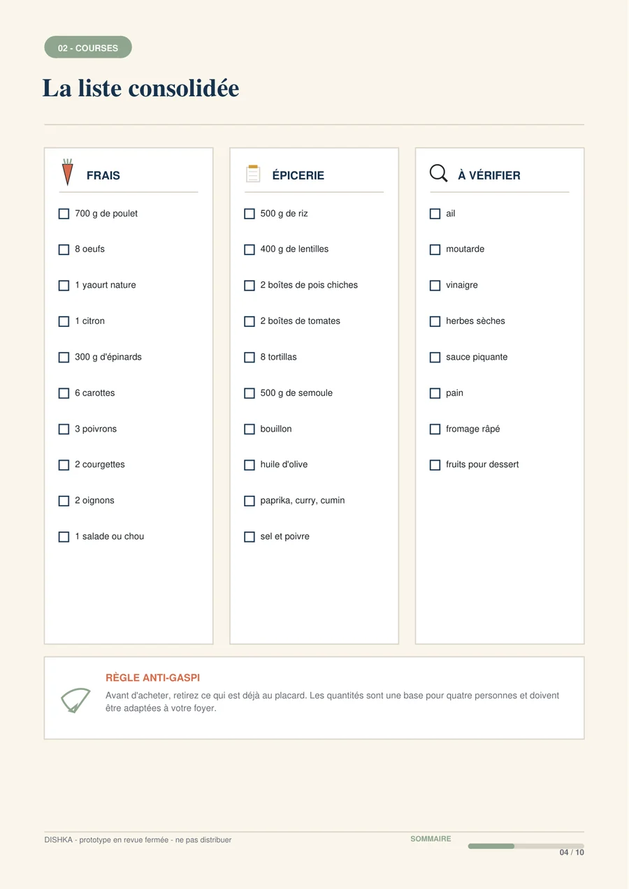 Liste de courses consolidée